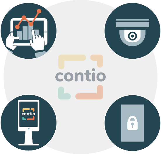 Contio SHOP