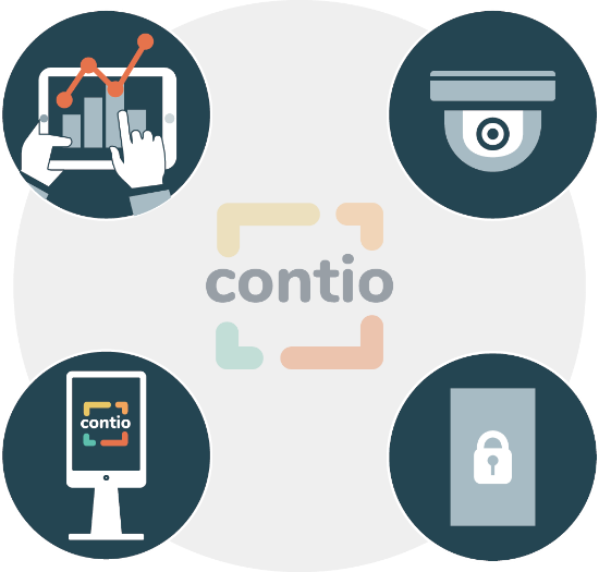 CONTIO - Bezobslužné pokladní vybavení